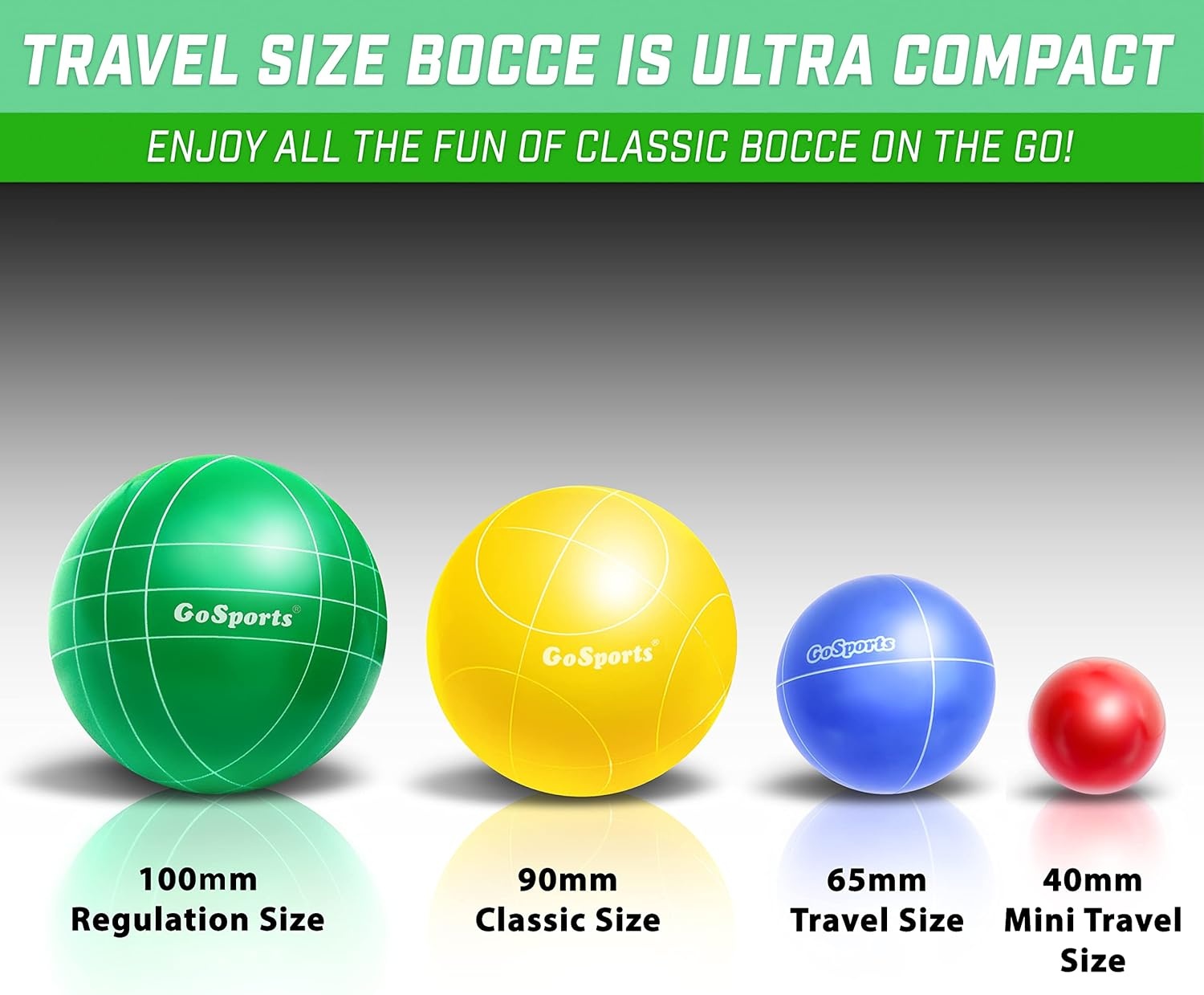 GoSports Mini Travel Size Bocce Game Set with 8 Balls, Pallino, Tote Bag and Measuring Rope – Choose Your Size(40mm Mini Travel Size Bocce)