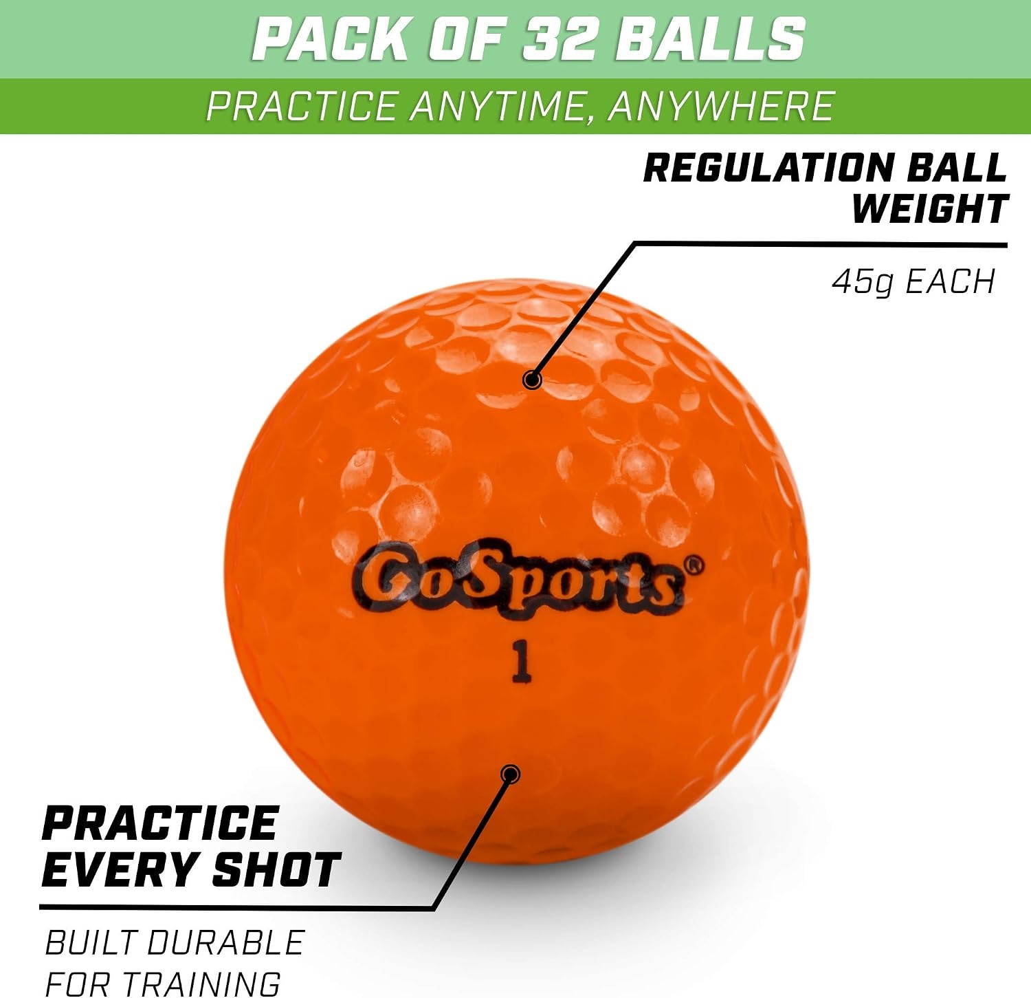 GoSports All Purpose Golf Balls for Play or Practice – Choose 16 or 32 Packs with Tote Bag(32 Pack)