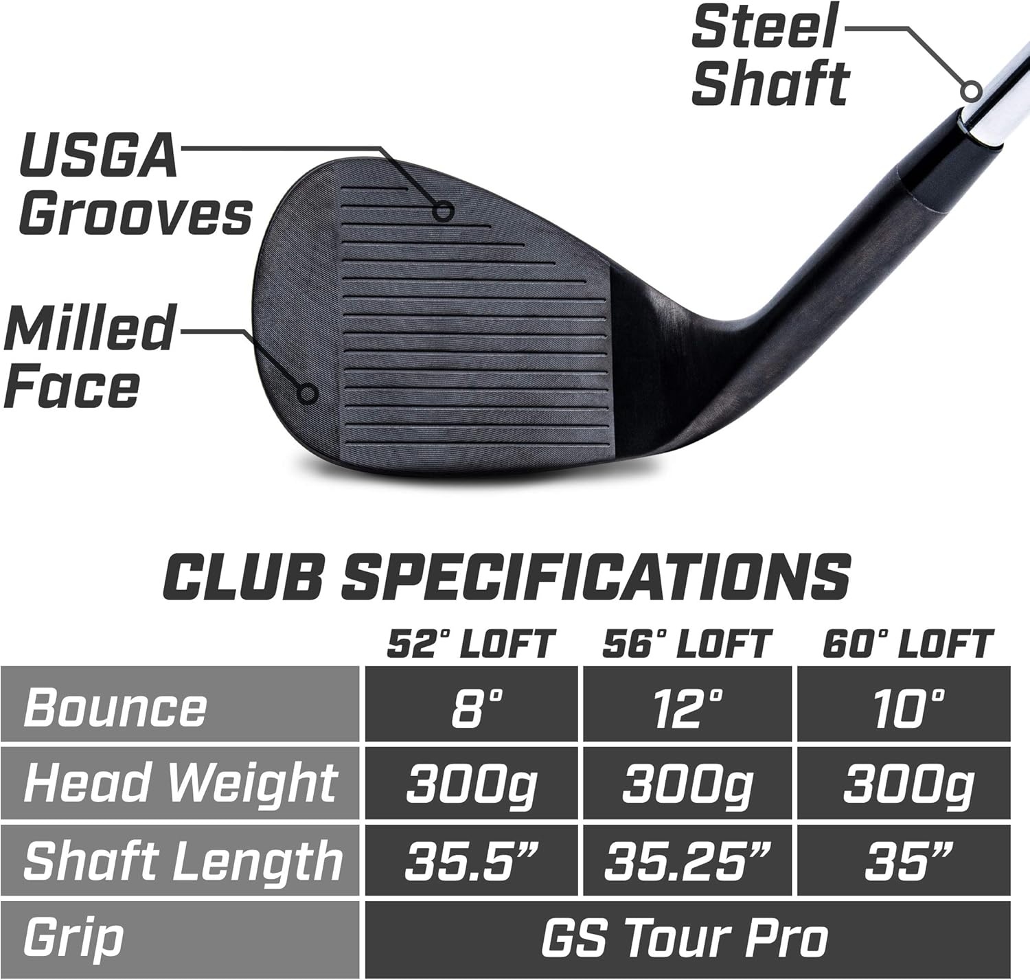 GoSports Tour Pro Golf Wedge Set – Mens Right Handed 52 Gap Wedge, 56 Sand Wedge and 60 Lob Wedge in Satin or Black Finish(Black Set (52  56  60))