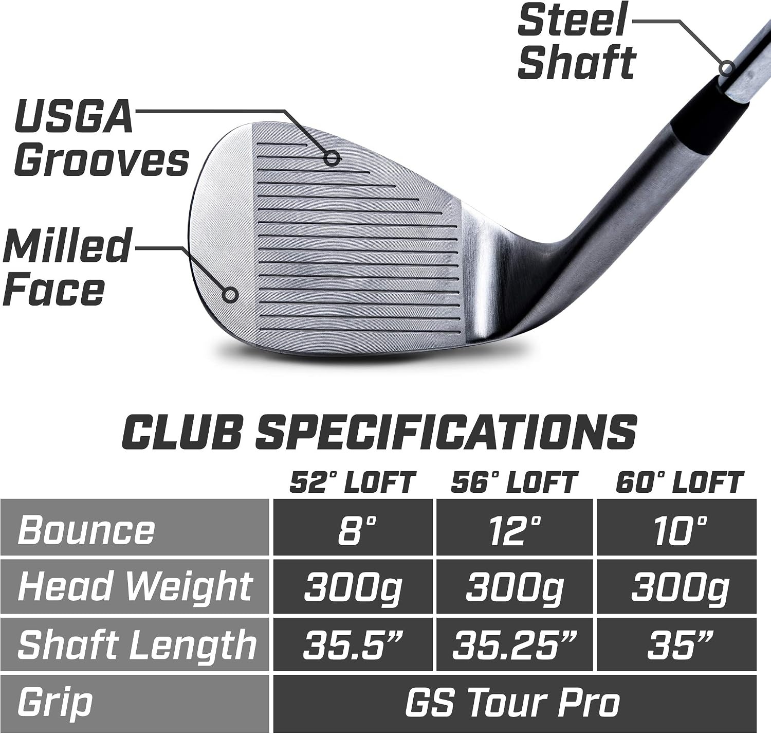 GoSports Tour Pro Golf Wedge Set – Mens Right Handed 52 Gap Wedge, 56 Sand Wedge and 60 Lob Wedge in Satin or Black Finish(Brushed Set (52  56  60))