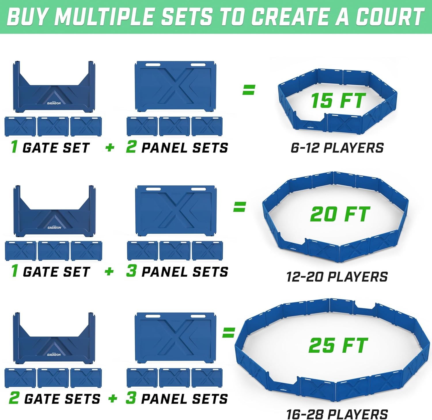 GoSports Gagagon Modular Kits – Commercial Grade Gaga Ball Pit Panels to Build Various Size Pits(Gate Set)