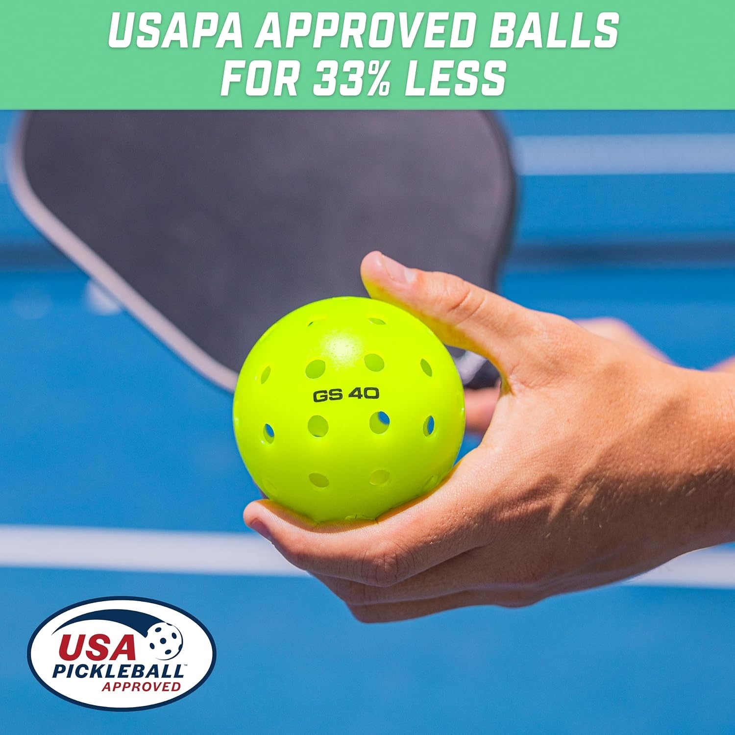 GoSports GS 40 Pickleball Balls – 4, 12, or 36 Pack of Regulation USAPA Pickleballs(36 Pack – Neon Green)