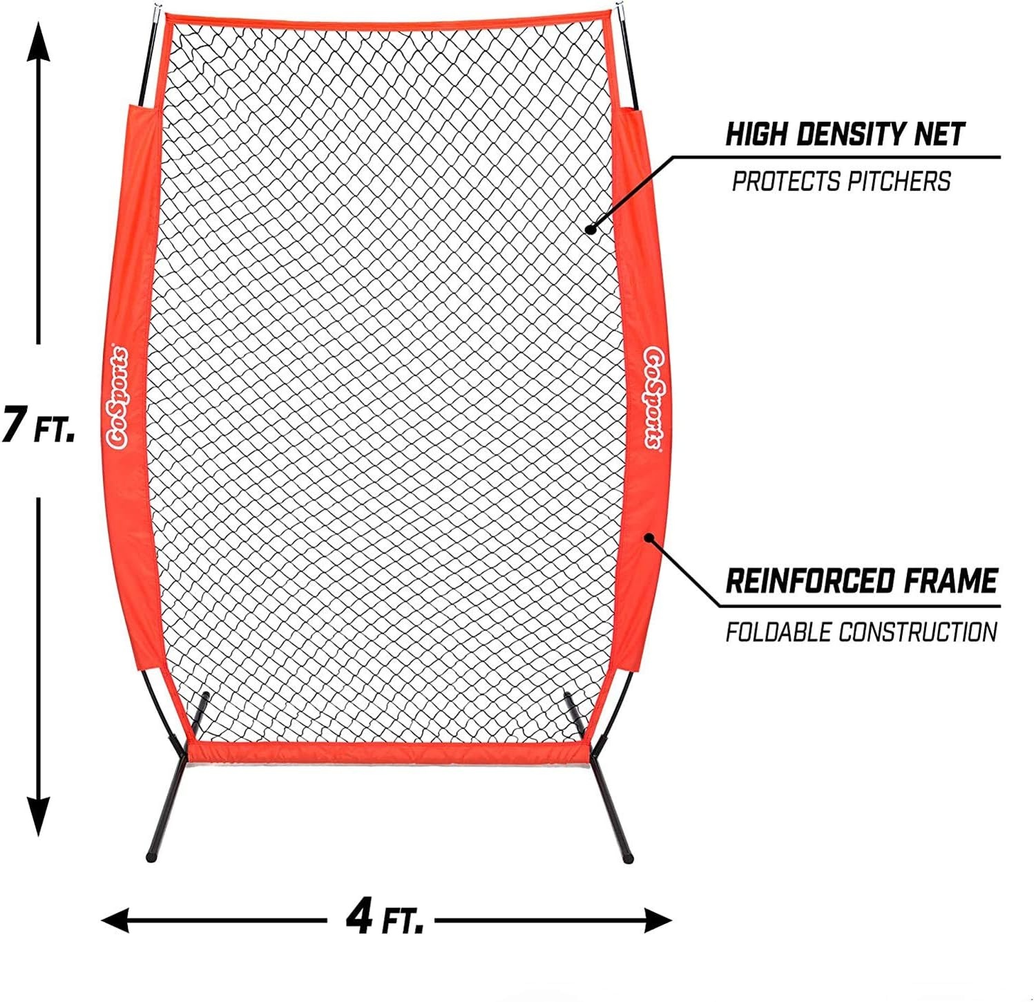 GoSports Baseball & Softball Pitching Screens – L Screen or I Screen – Pitcher Protection Net(I Screen)