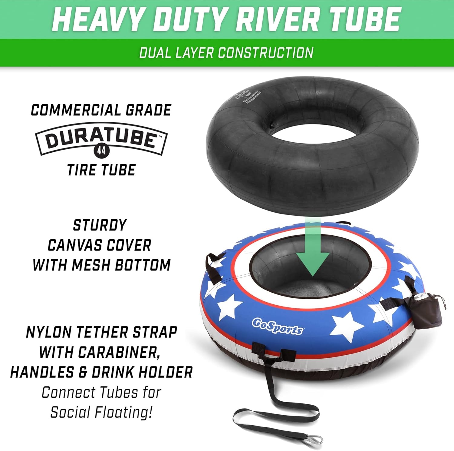 GoSports 44 Inch Heavy-Duty River Tube with Premium Canvas Cover – Commercial Grade River Tube – Stars & Stripes(America)